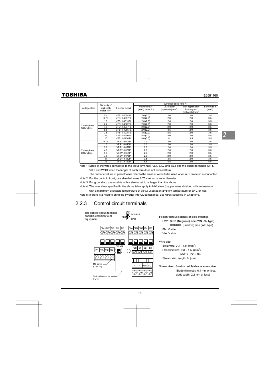 3 control circuit terminals | Toshiba VF-S11 User Manual | Page 14 / 81