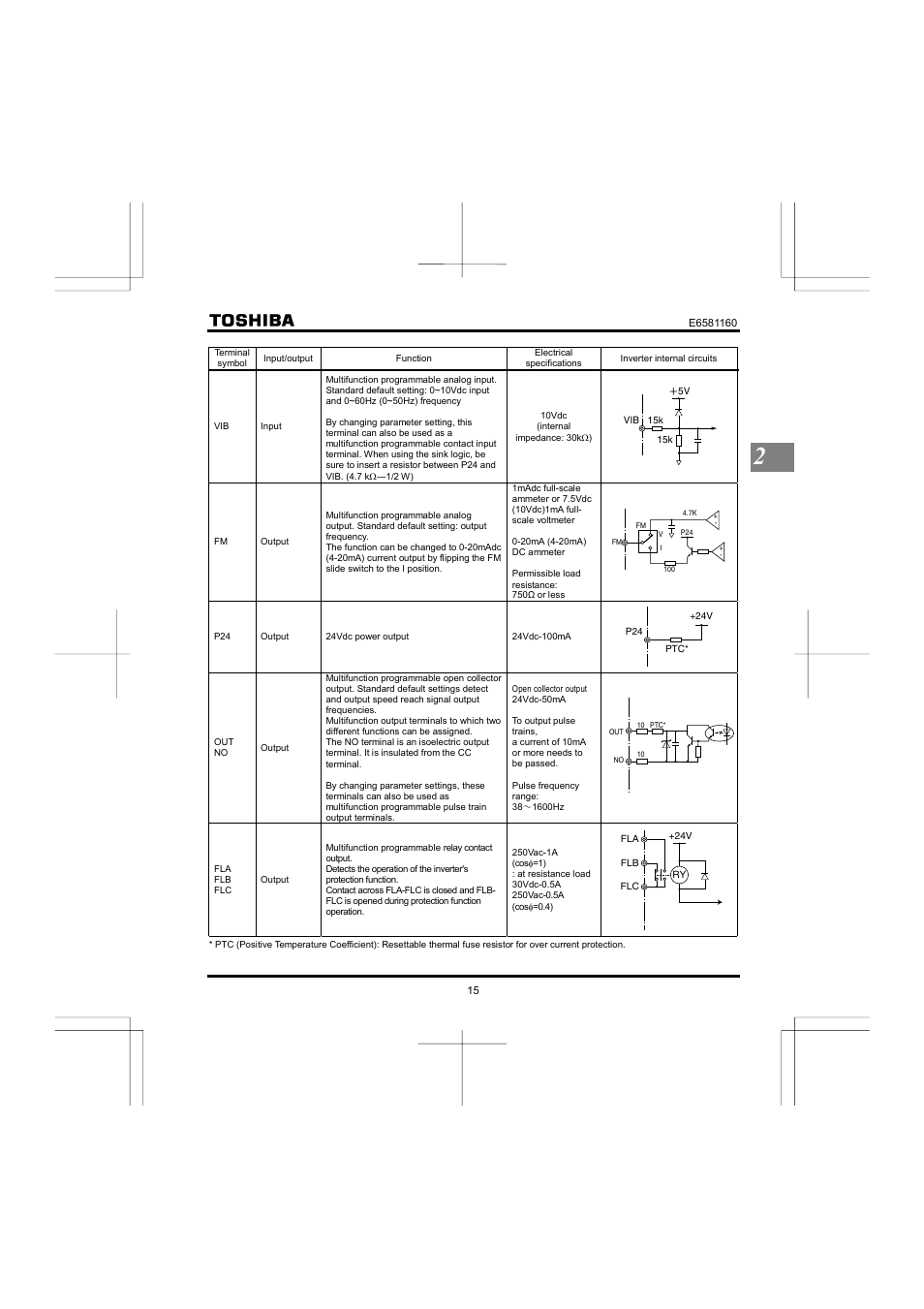 Toshiba VF-S11 User Manual | Page 16 / 81