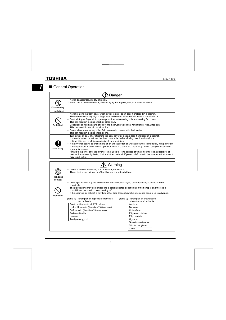 Qgeneral operation danger, Warning | Toshiba VF-S11 User Manual | Page 3 / 81