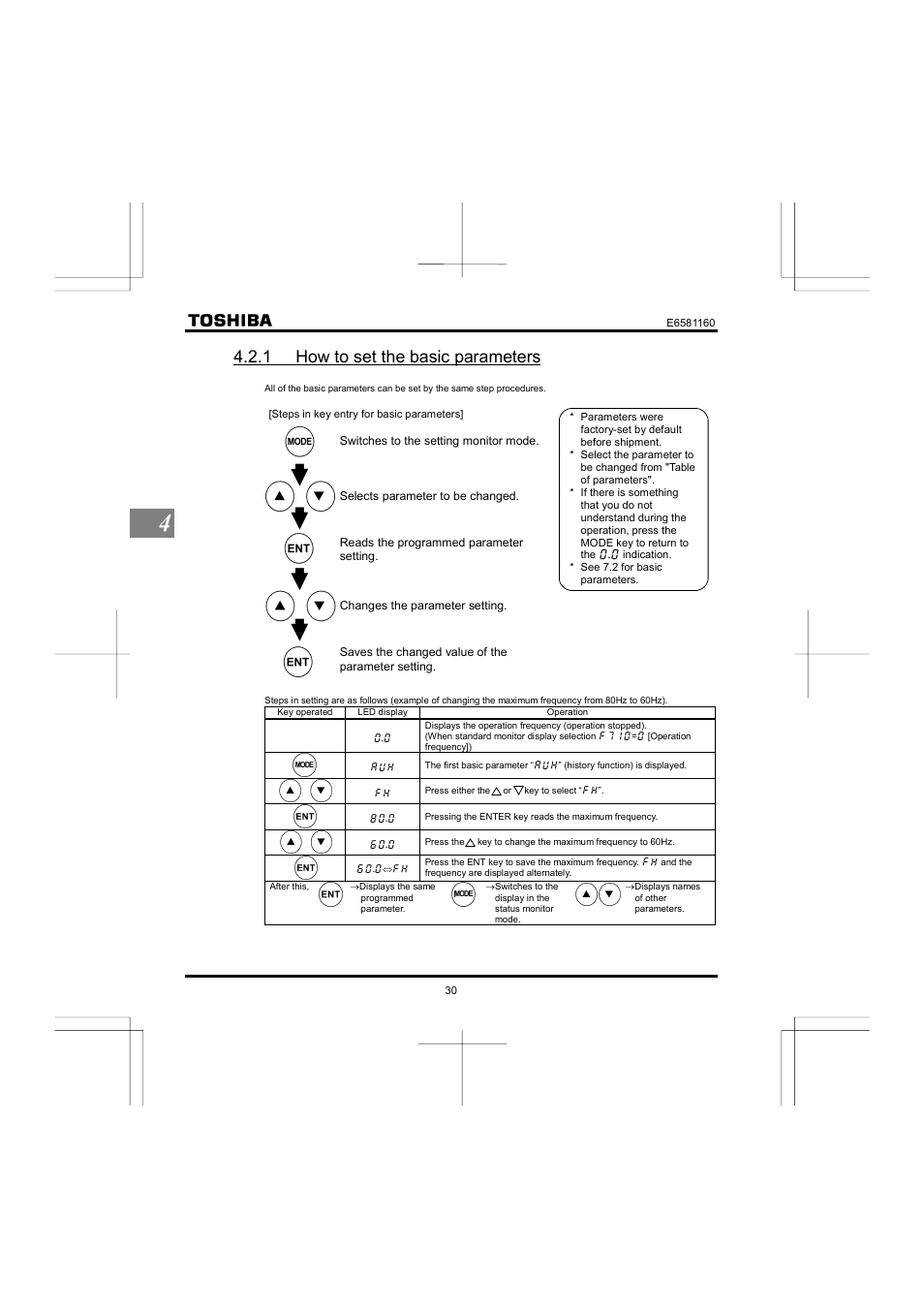 1 how to set the basic parameters | Toshiba VF-S11 User Manual | Page 31 / 81