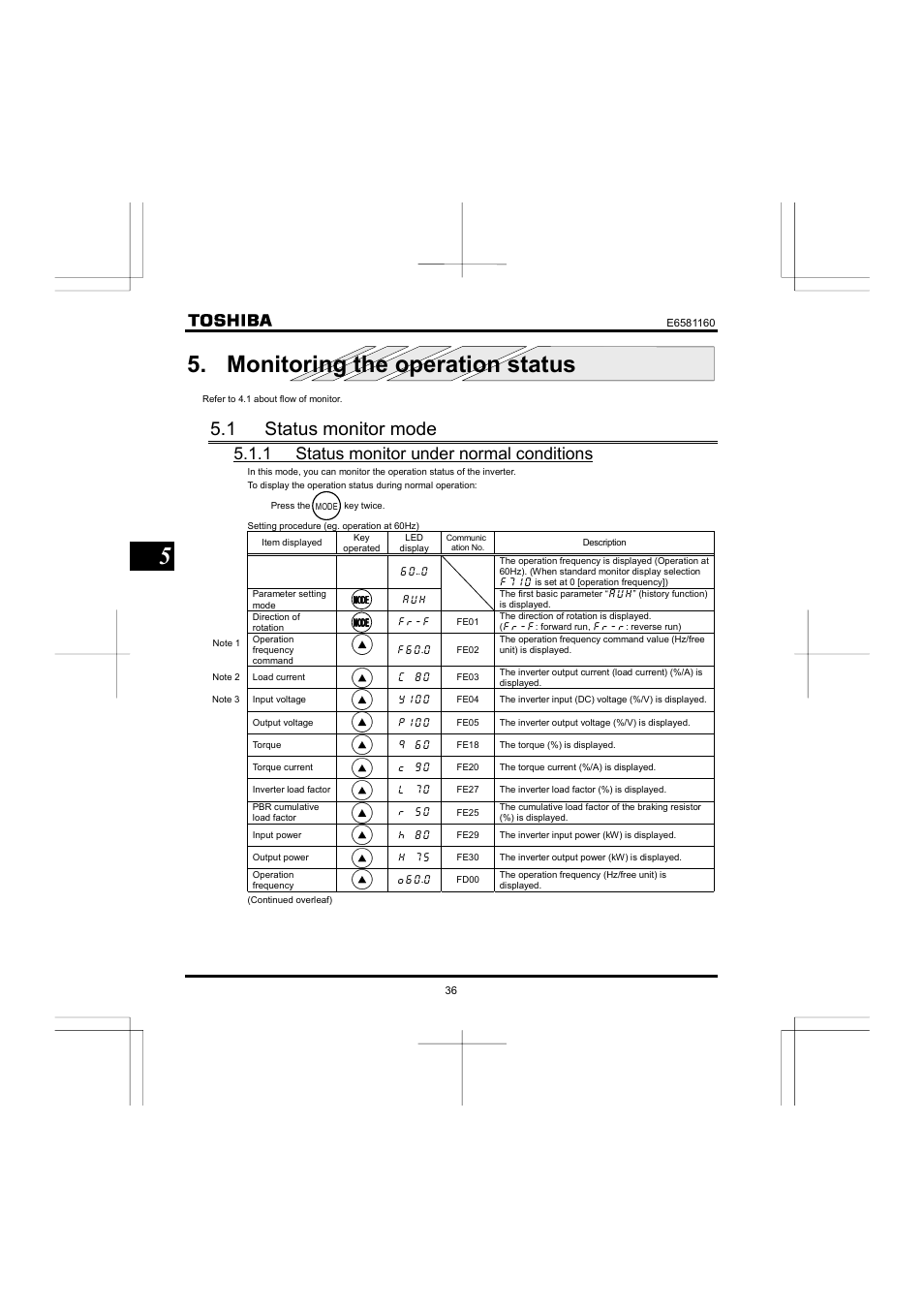 Monitoring the operation status, 1 status monitor mode, 1 status monitor under normal conditions | Toshiba VF-S11 User Manual | Page 37 / 81