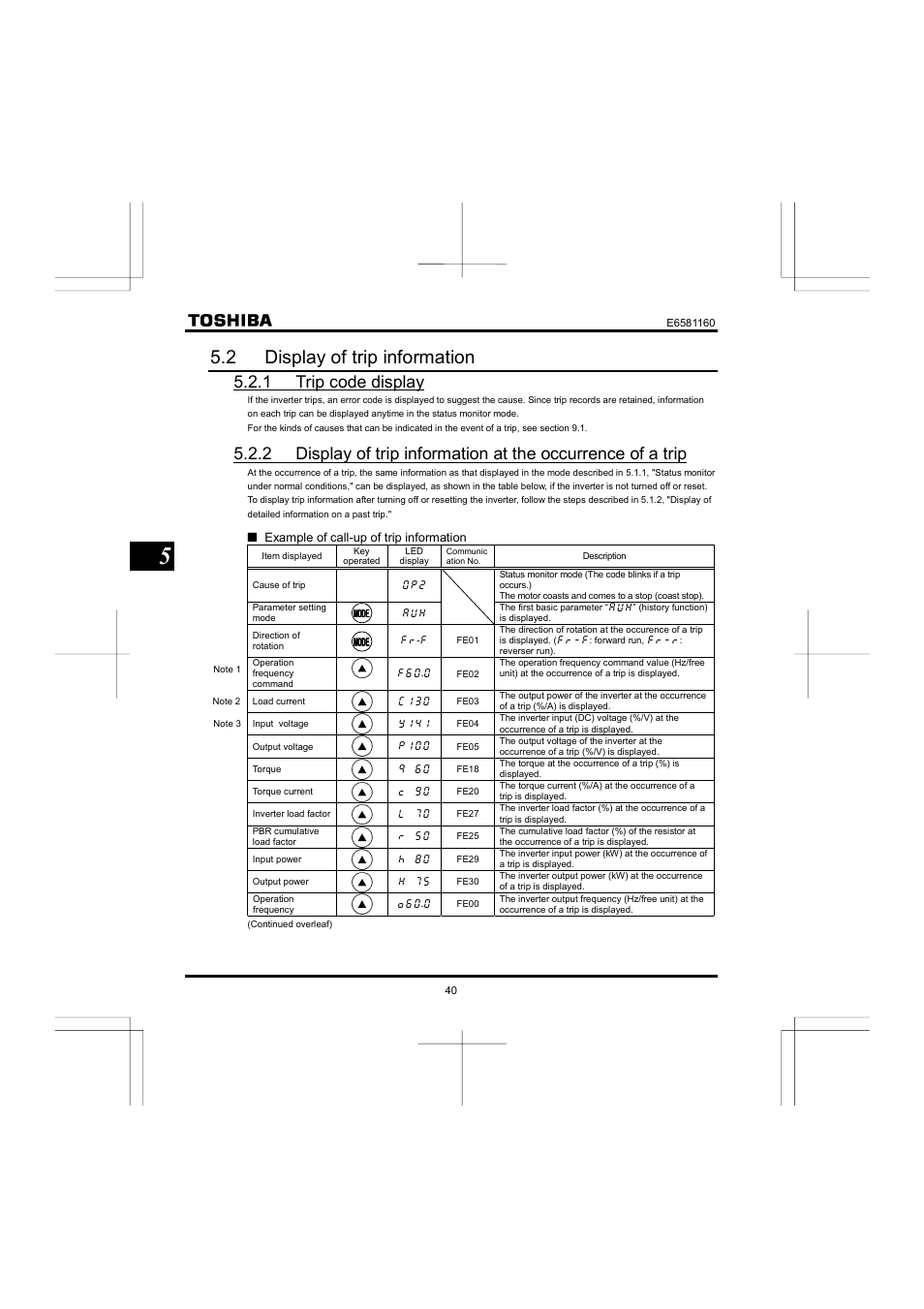 2 display of trip information, 1 trip code display | Toshiba VF-S11 User Manual | Page 41 / 81