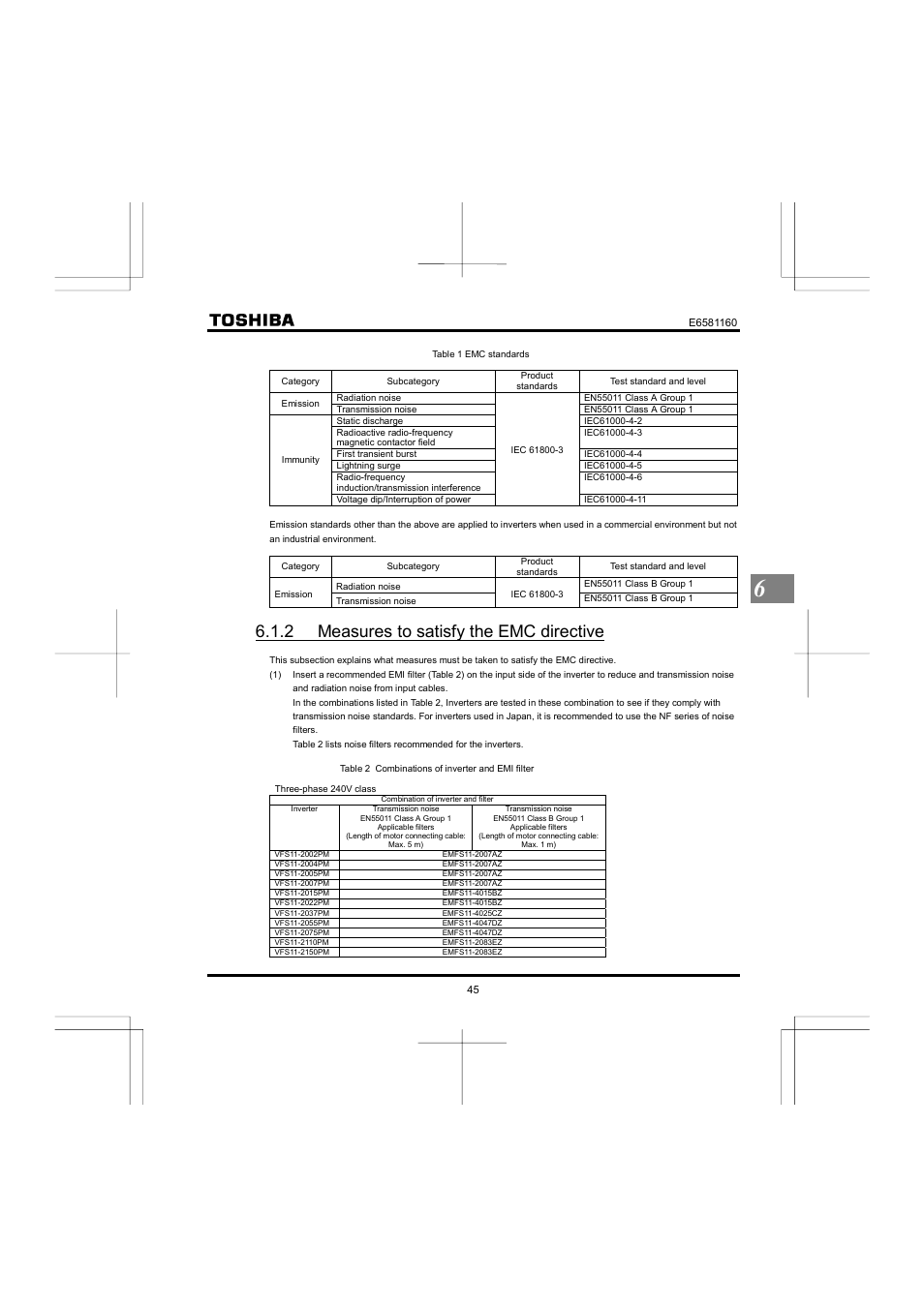 2 measures to satisfy the emc directive | Toshiba VF-S11 User Manual | Page 46 / 81