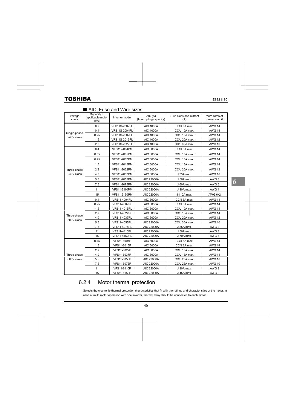 4 motor thermal protection, Qaic, fuse and wire sizes | Toshiba VF-S11 User Manual | Page 50 / 81