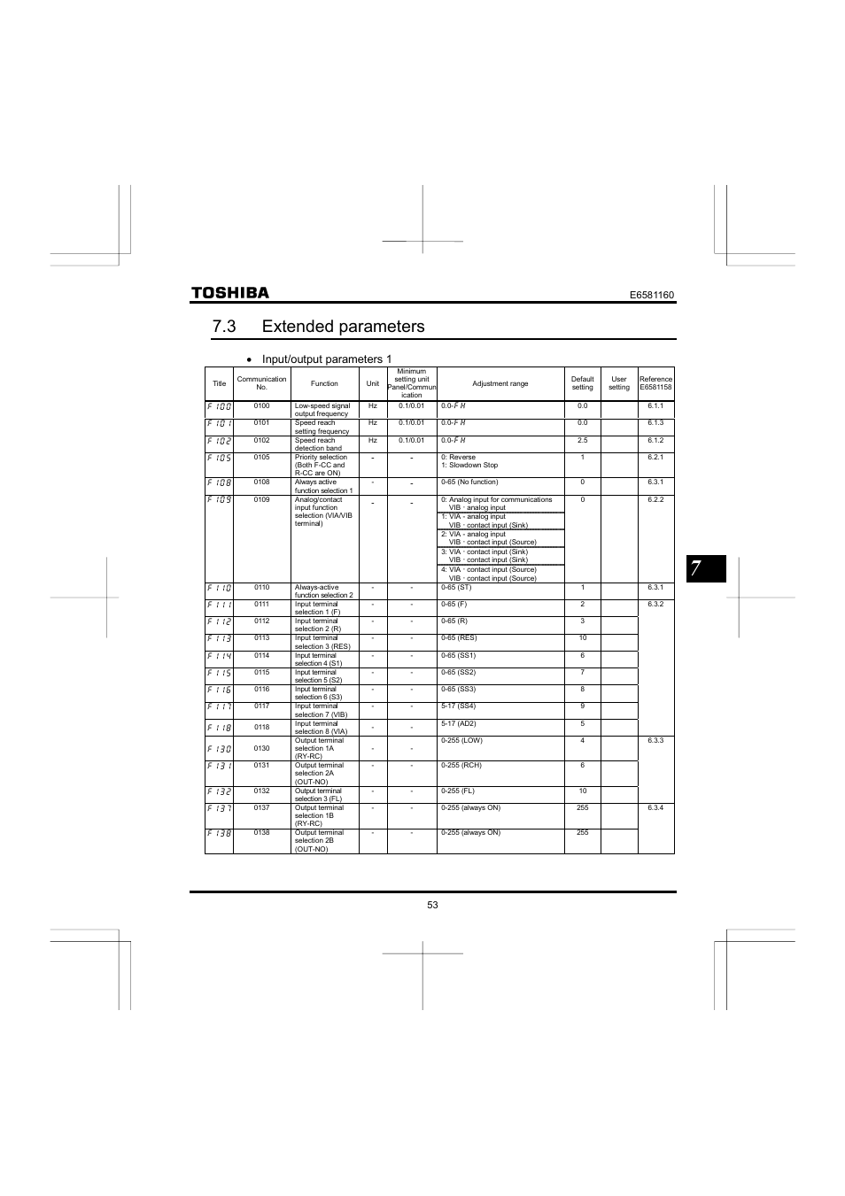 3 extended parameters, Input/output parameters 1 | Toshiba VF-S11 User Manual | Page 54 / 81