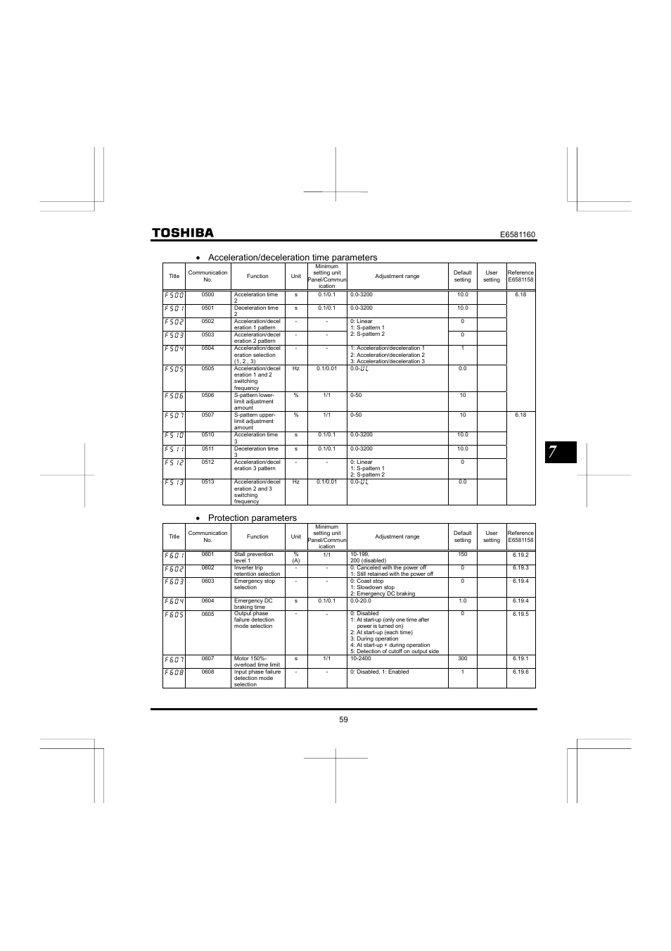 Acceleration/deceleration time parameters, Protection parameters | Toshiba VF-S11 User Manual | Page 60 / 81