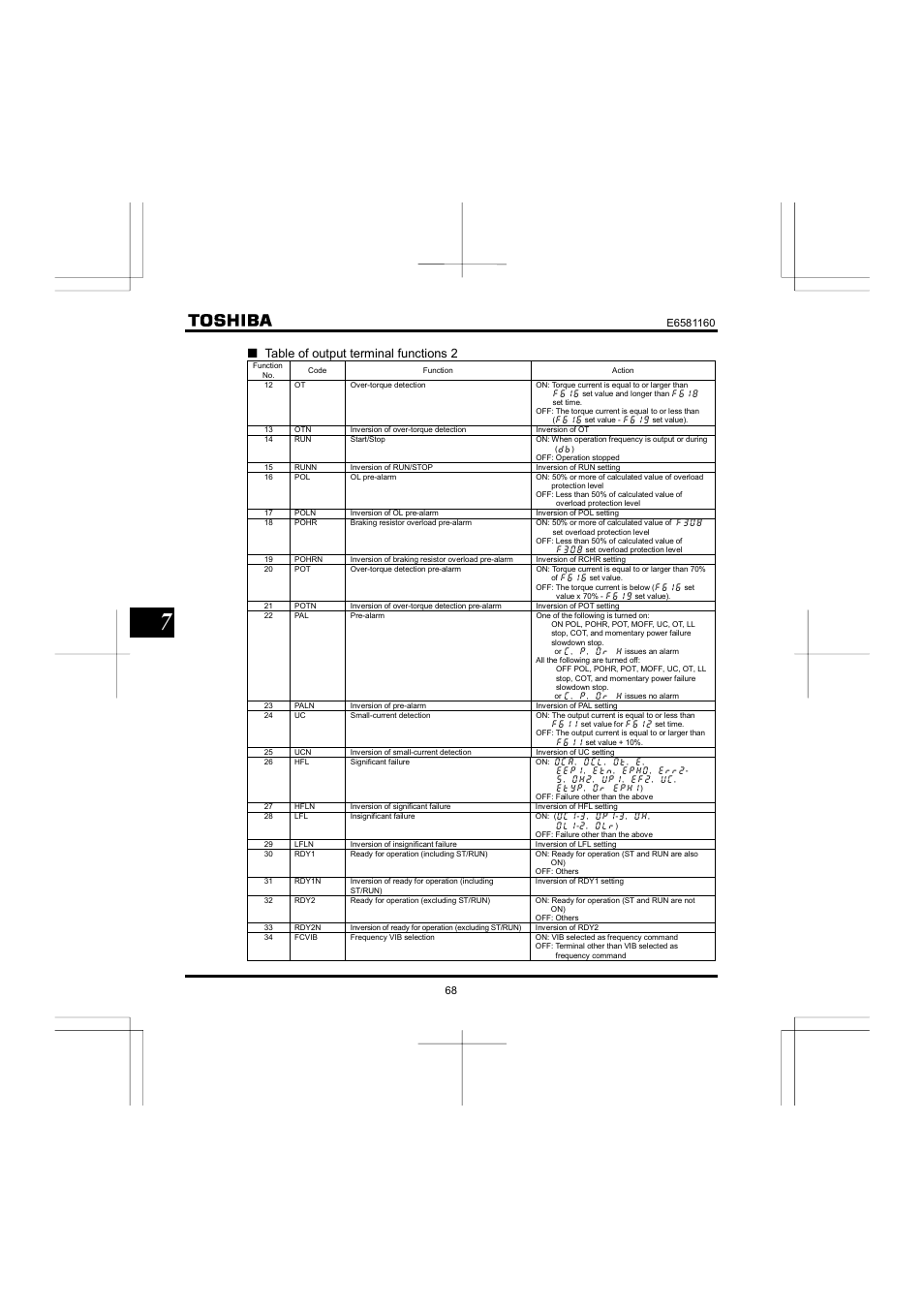 Qtable of output terminal functions 2 | Toshiba VF-S11 User Manual | Page 69 / 81