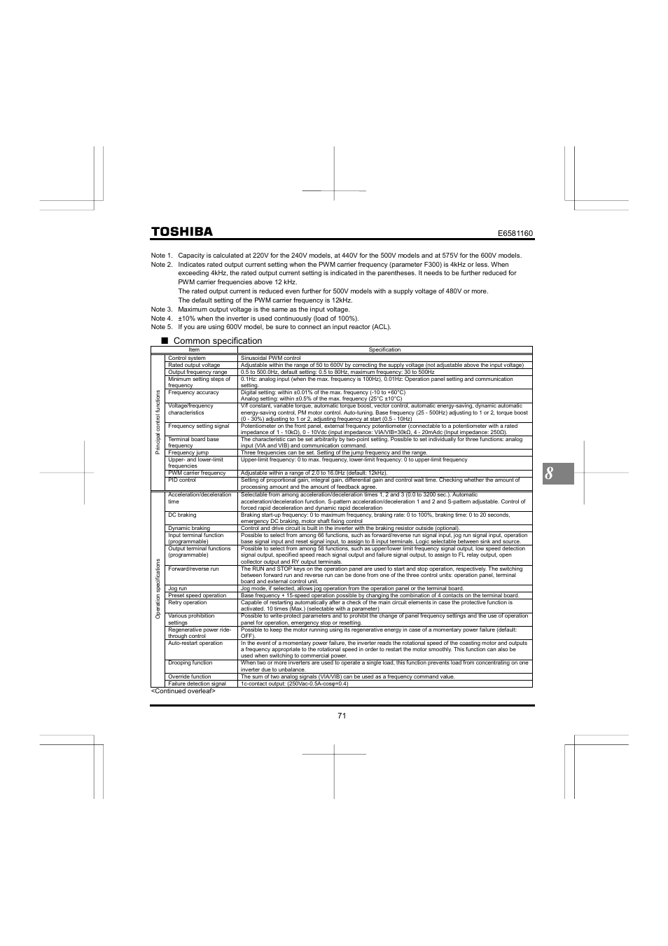 Qcommon specification | Toshiba VF-S11 User Manual | Page 72 / 81