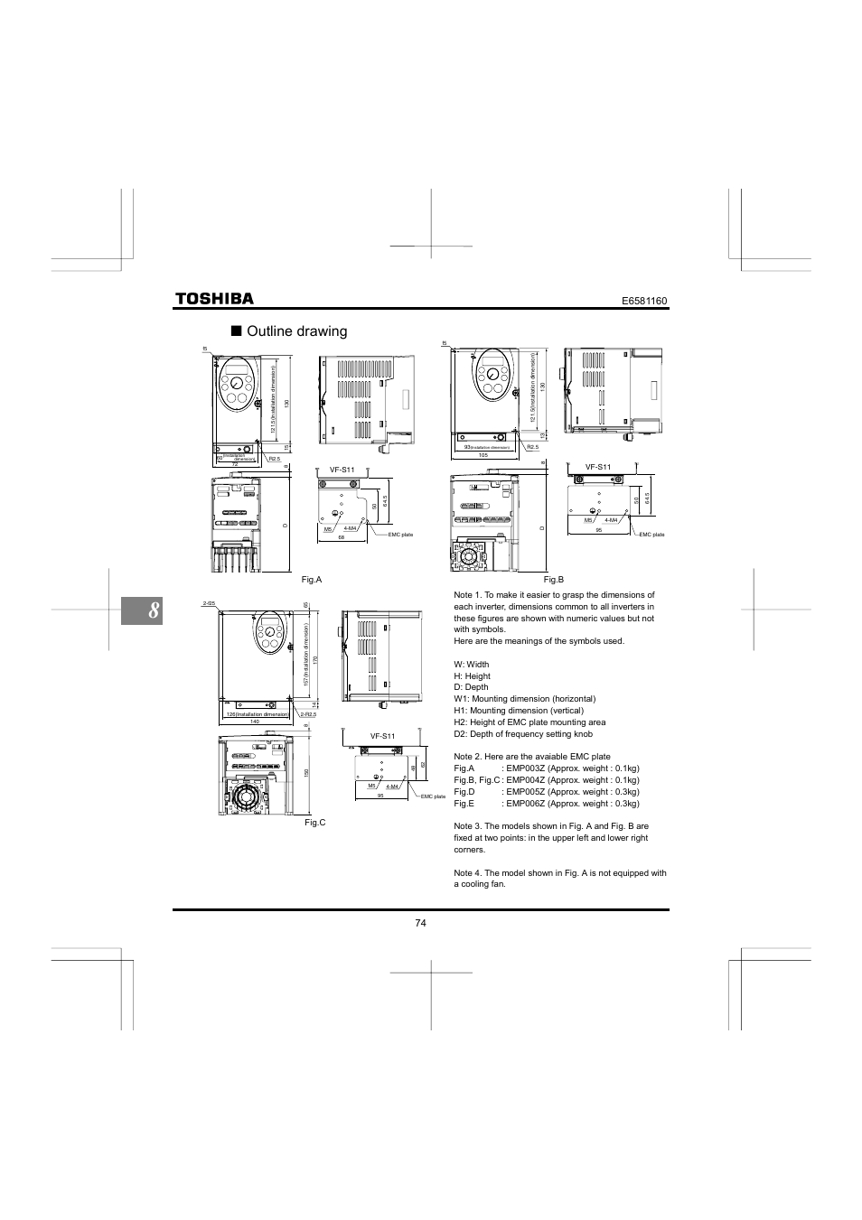 Qoutline drawing | Toshiba VF-S11 User Manual | Page 75 / 81