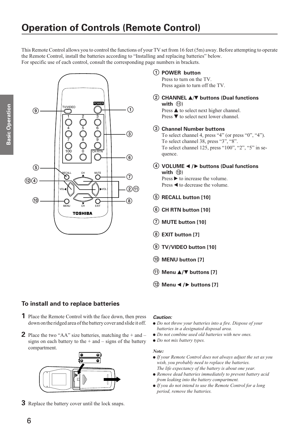 Operation of controls (remote control) | Toshiba 19A20 User Manual | Page 6 / 20