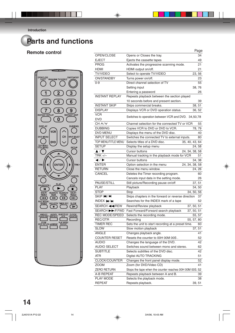 Parts and functions, Remote control | Toshiba Hi-Fi VCR & DVD Video Recorder D-VR5SU User Manual | Page 14 / 92