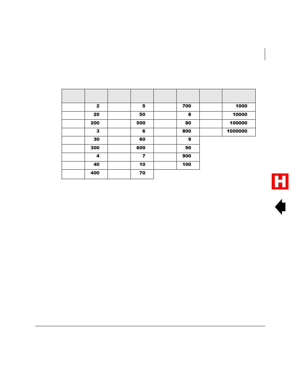 Messages | Toshiba Starta DK Digital Telephone User Manual | Page 101 / 136