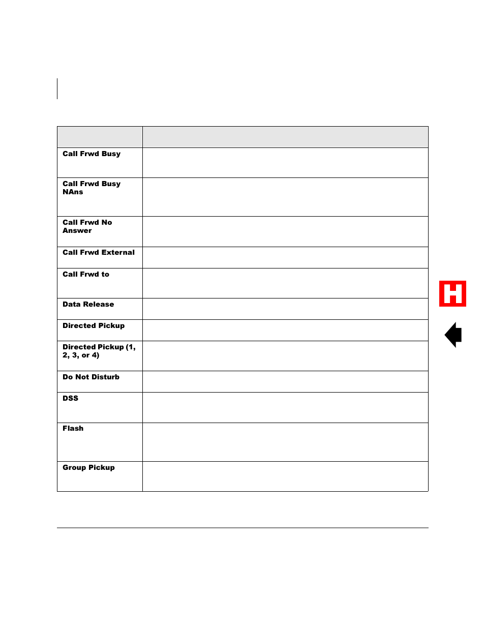 Toshiba Starta DK Digital Telephone User Manual | Page 128 / 136