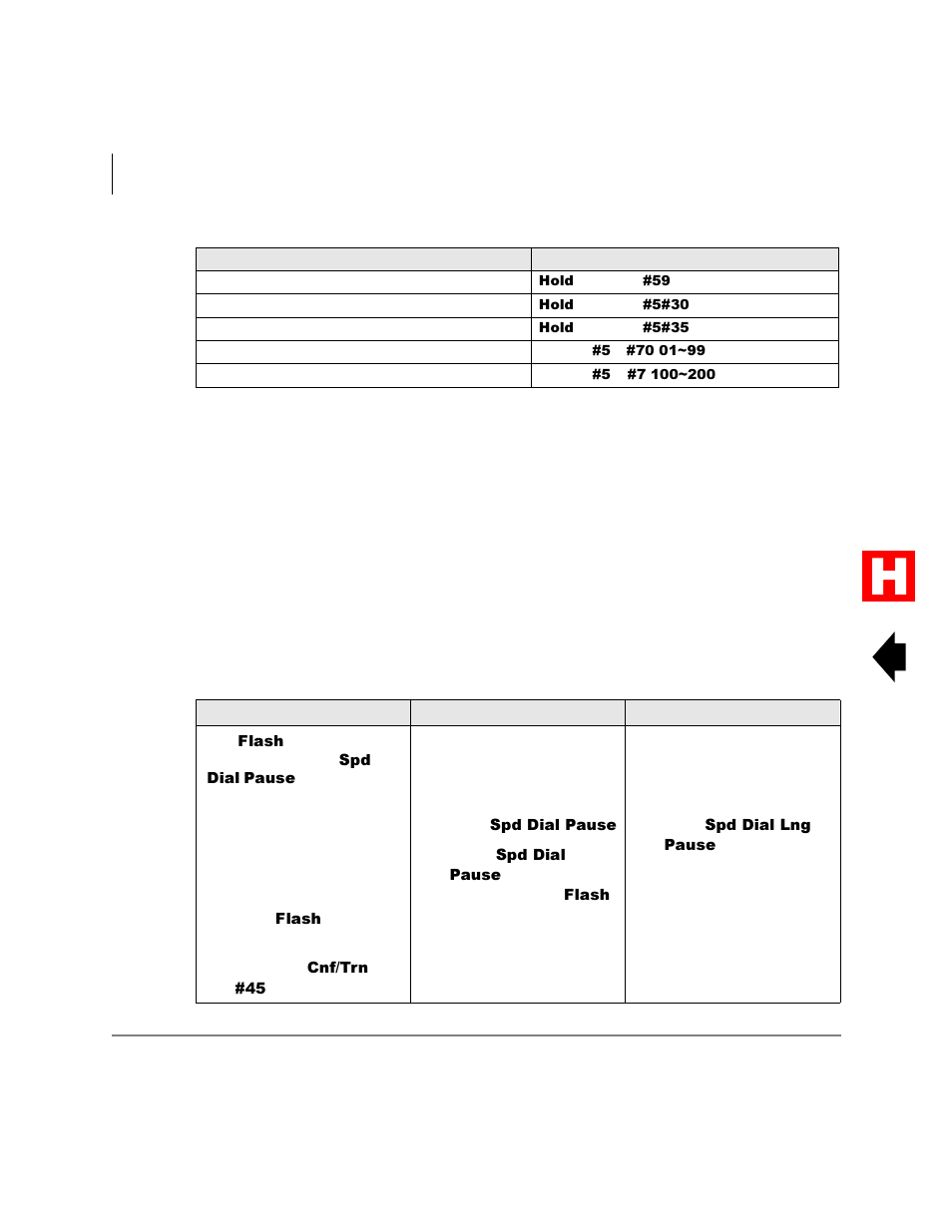 Speed dial pause and flash storage, Speed | Toshiba Starta DK Digital Telephone User Manual | Page 76 / 136