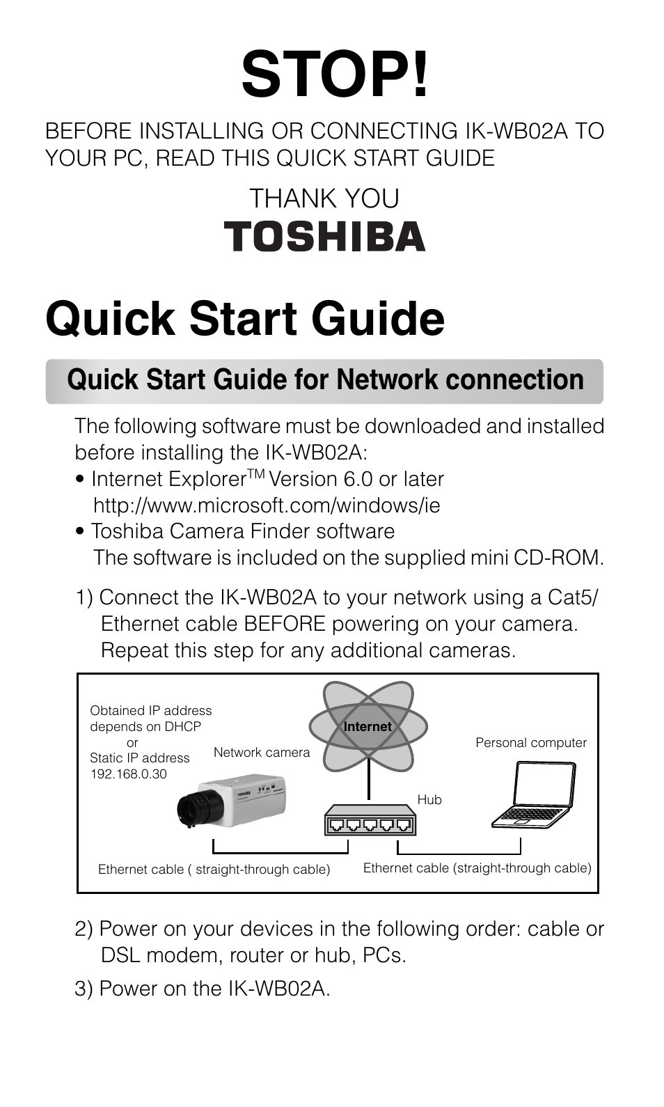 Toshiba IK-WB02A User Manual | 4 pages