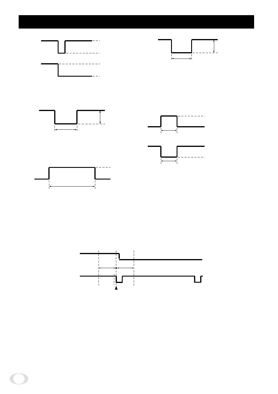 Input output signal specificatoins | Toshiba IK-TF5 User Manual | Page 32 / 36