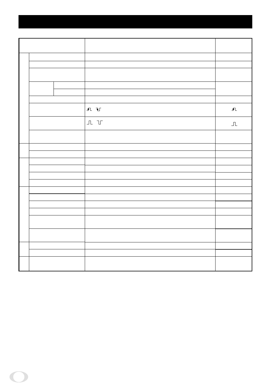 Items controlled by using on screen display | Toshiba IK-TF5 User Manual | Page 6 / 36