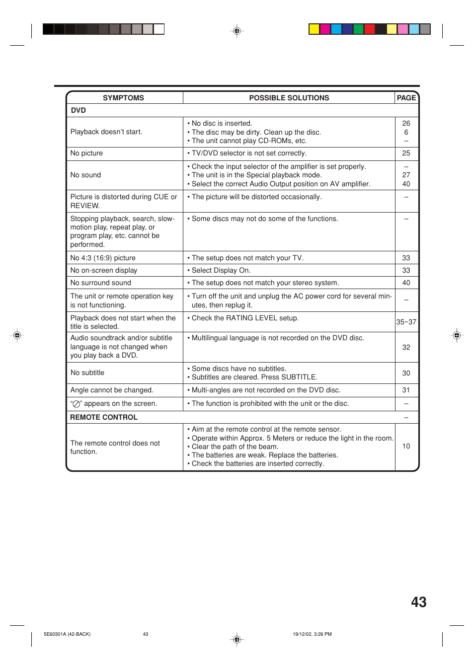 Toshiba MD13N3 User Manual | Page 43 / 47