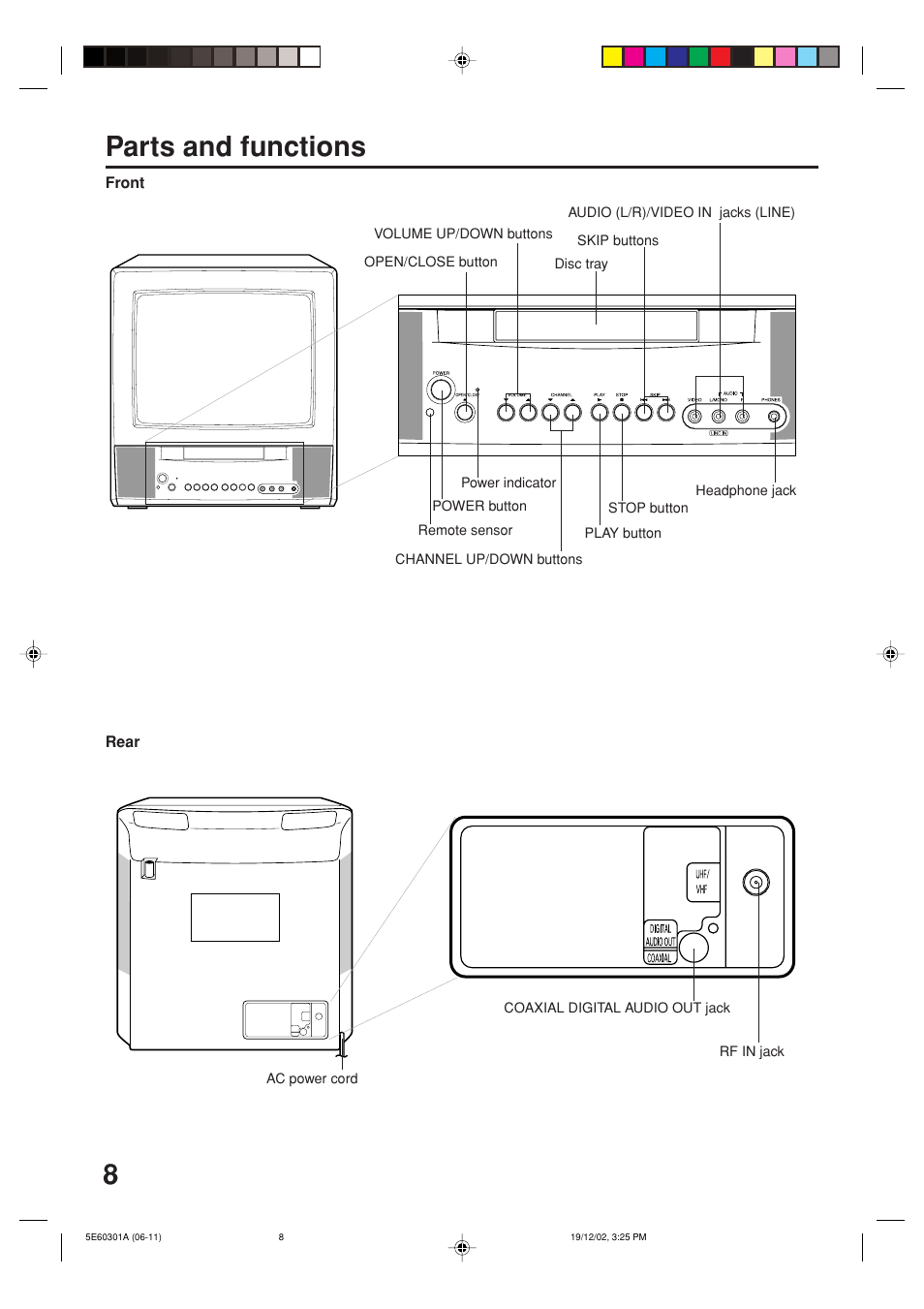 Parts and functions | Toshiba MD13N3 User Manual | Page 8 / 47