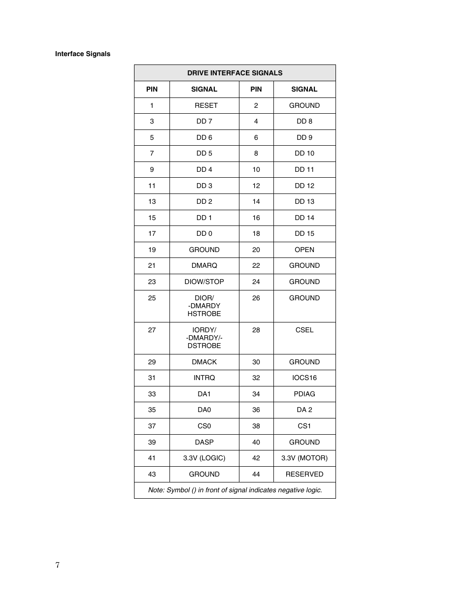 Toshiba MK4004GAH User Manual | Page 9 / 9