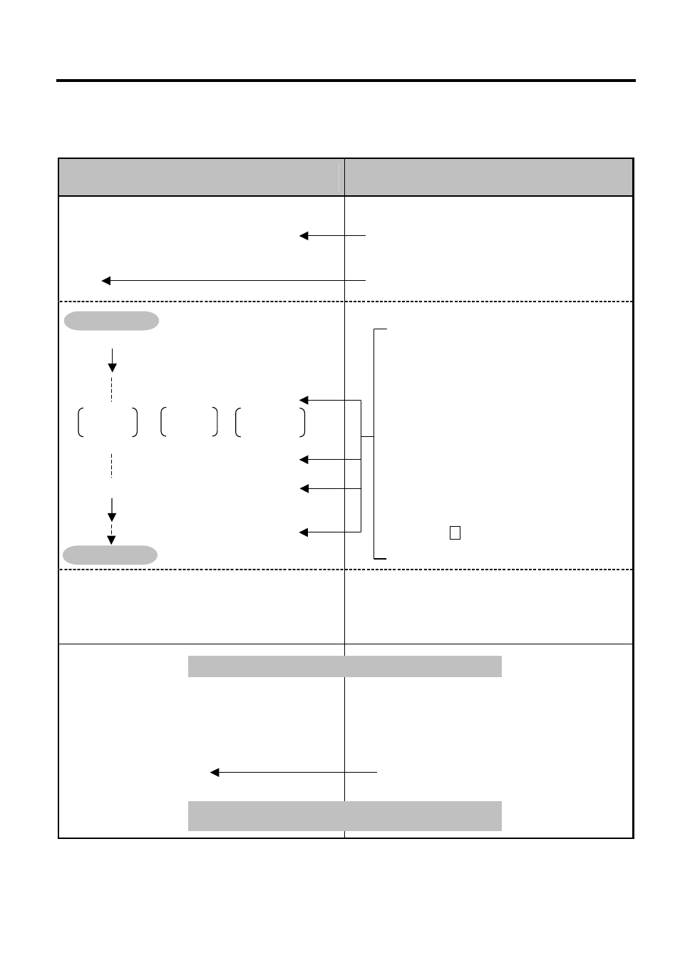 Daily operation flow | Toshiba MA-1595-1 User Manual | Page 112 / 263