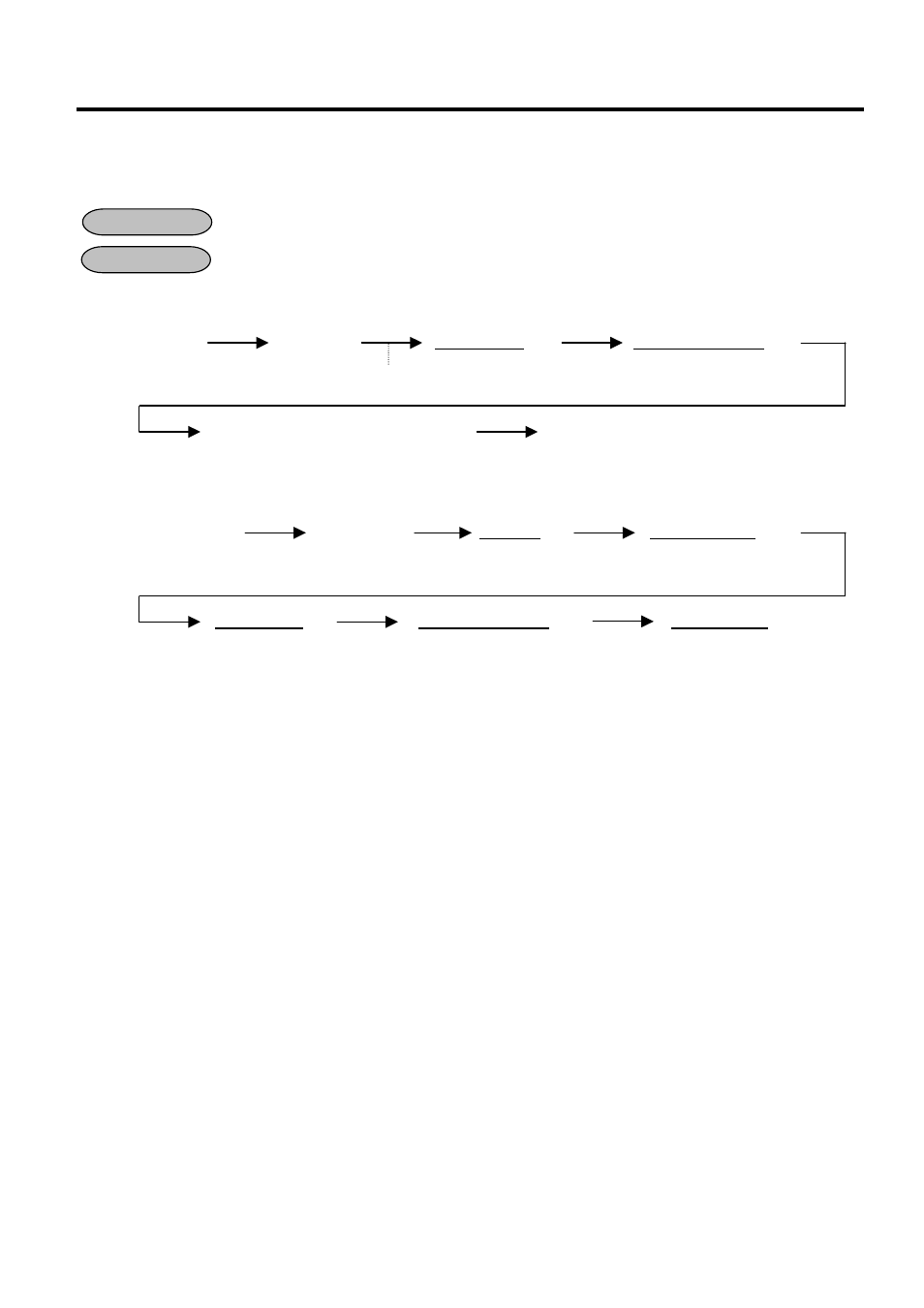 Post authorization operation, 3 post authorization operation | Toshiba MA-1595-1 User Manual | Page 118 / 263