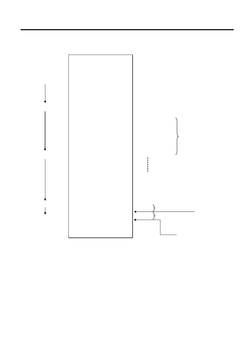 Department read or reset | Toshiba MA-1595-1 User Manual | Page 142 / 263