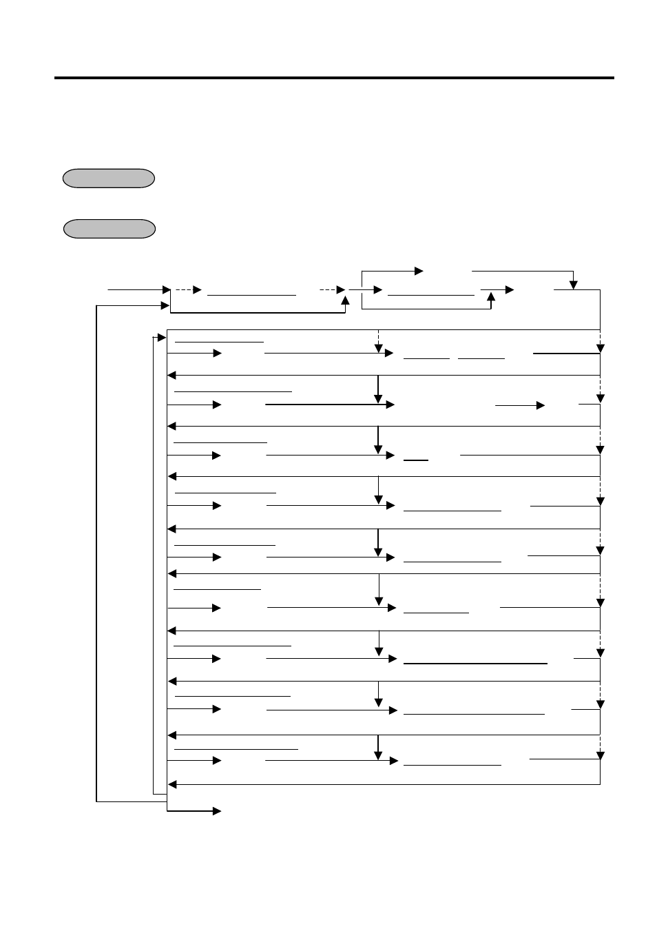 Department table programming (submode 3), 6 department table programming (submode 3), 1 programming | Toshiba MA-1595-1 User Manual | Page 166 / 263