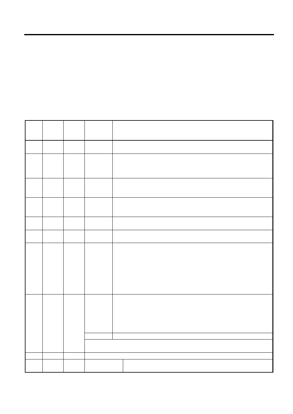 Bar code system for each model | Toshiba MA-1595-1 User Manual | Page 211 / 263