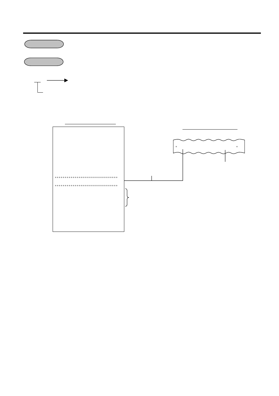 Print format of dll operations | Toshiba MA-1595-1 User Manual | Page 243 / 263