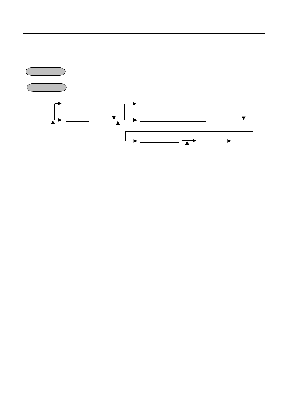 Plu price changing with dll (submode 73), 3 plu price changing with dll (submode 73) | Toshiba MA-1595-1 User Manual | Page 247 / 263