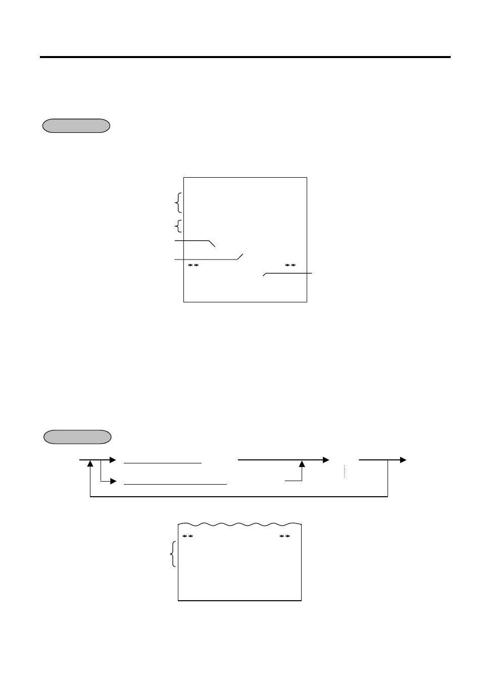 No-sale, Loan, 3 no-sale | 4 loan | Toshiba MA-1595-1 User Manual | Page 36 / 263