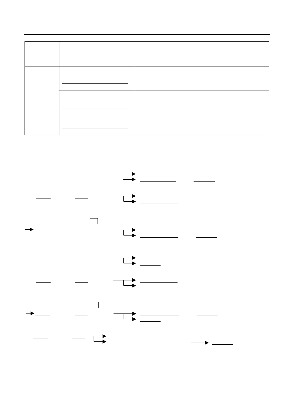 Triple multiplication, 16 triple multiplication | Toshiba MA-1595-1 User Manual | Page 47 / 263