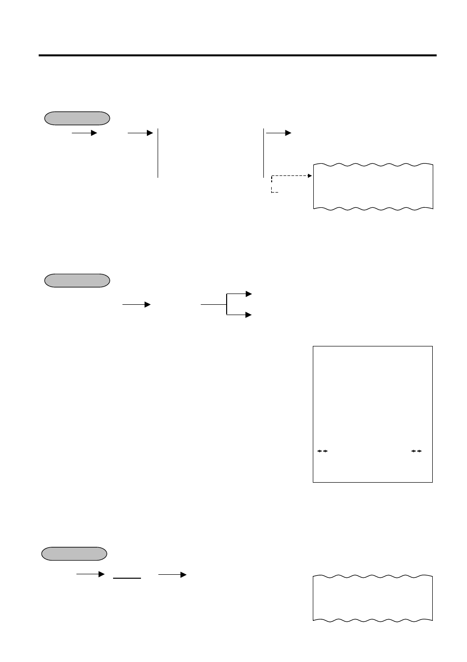 Void, All void, Non-add number print | 29 void, 30 all void, 31 non-add number print | Toshiba MA-1595-1 User Manual | Page 53 / 263