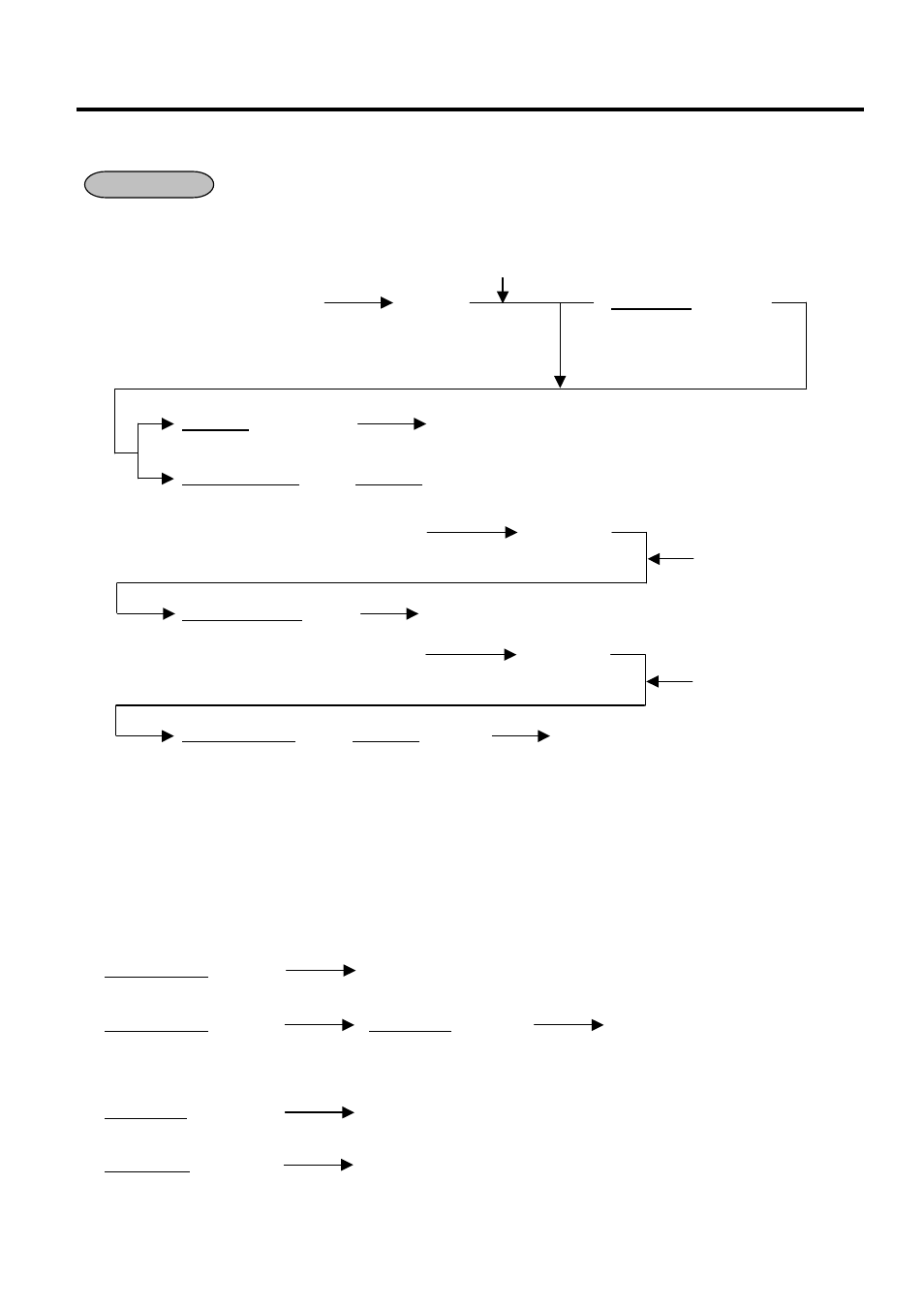 Scale entry, 32 scale entry | Toshiba MA-1595-1 User Manual | Page 54 / 263