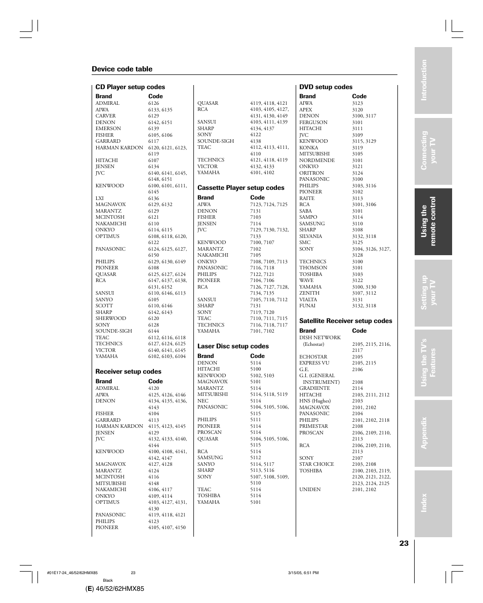 Device code table | Toshiba 46HMX85 User Manual | Page 23 / 72