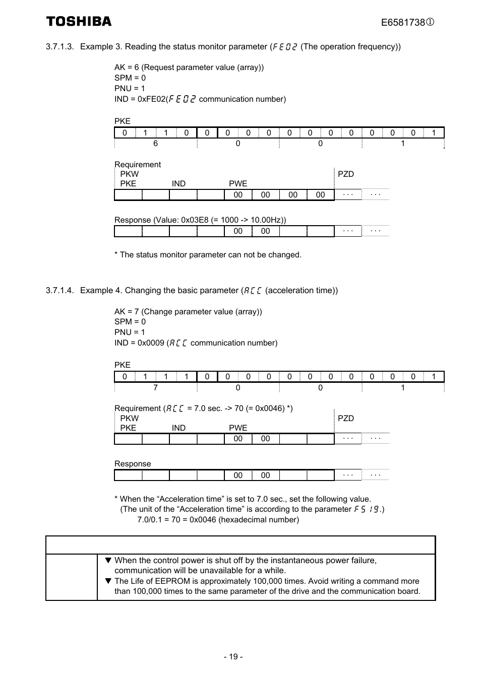 Toshiba Tosvert VF-MB1/S15 User Manual | Page 21 / 38