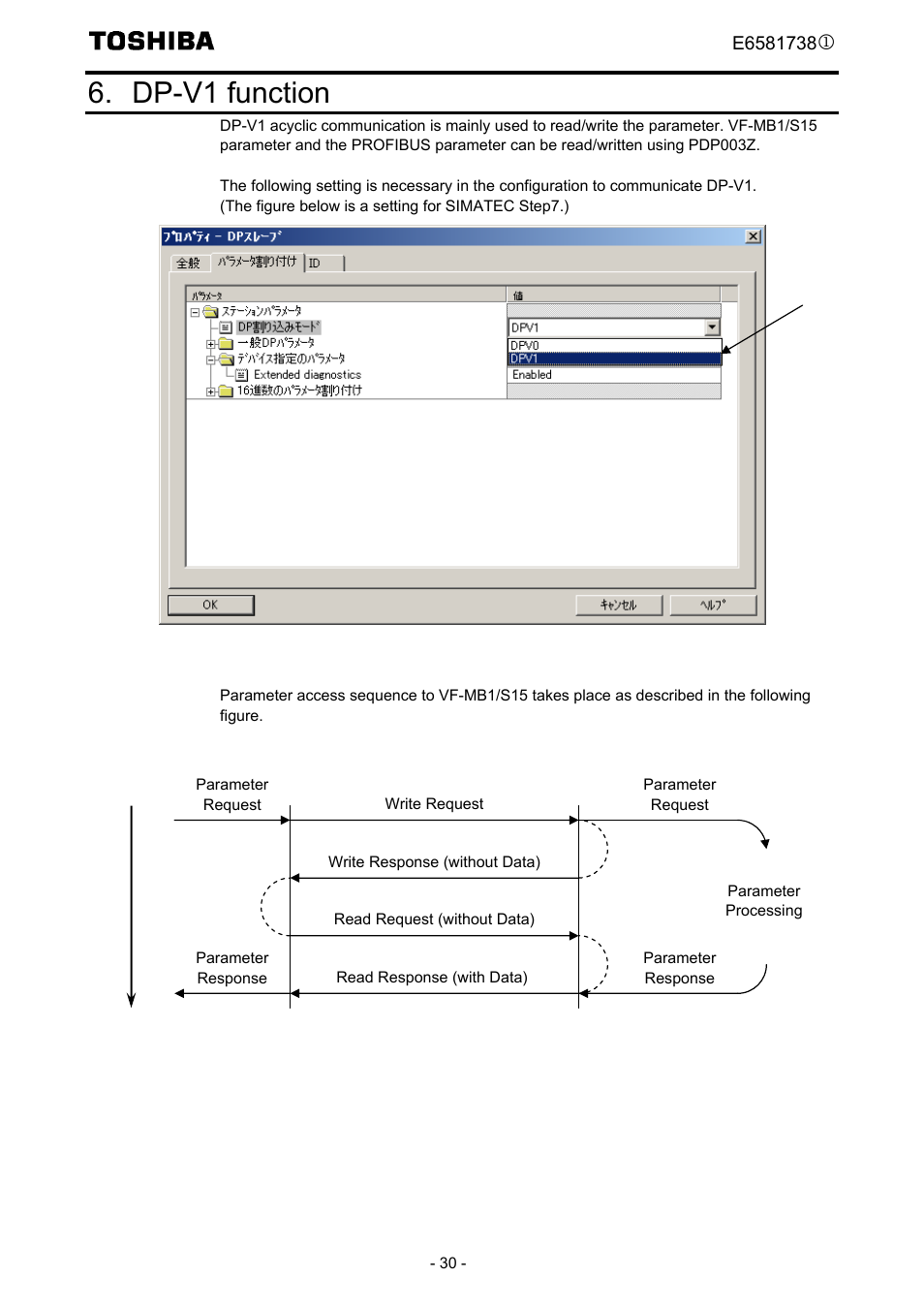 Dp-v1 function | Toshiba Tosvert VF-MB1/S15 User Manual | Page 32 / 38
