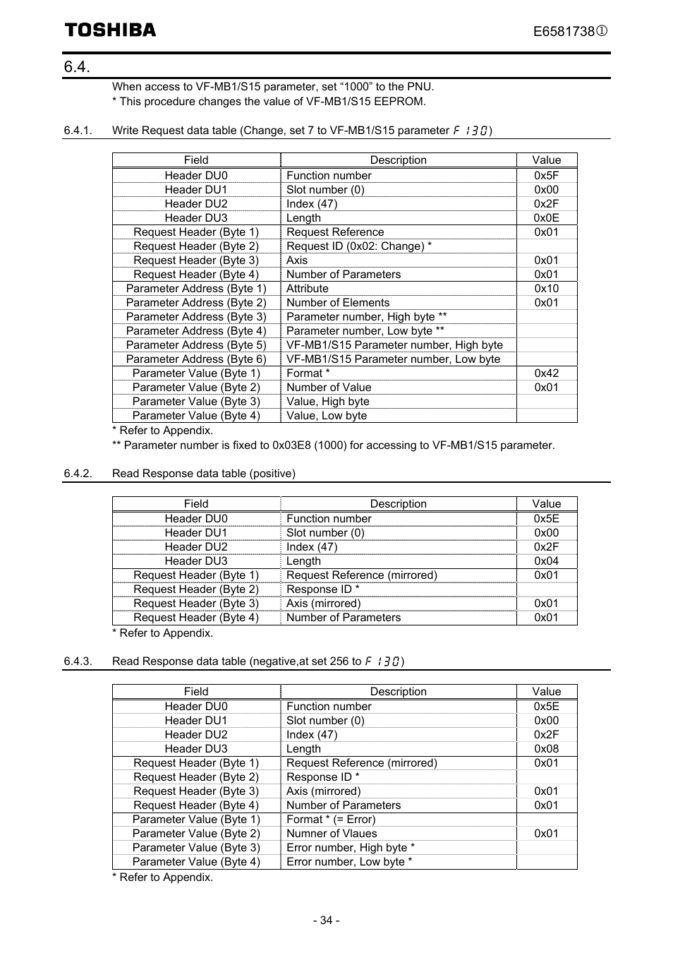Example 4. change the vf-mb1/s15 parameter, Read response data table (positive) | Toshiba Tosvert VF-MB1/S15 User Manual | Page 36 / 38