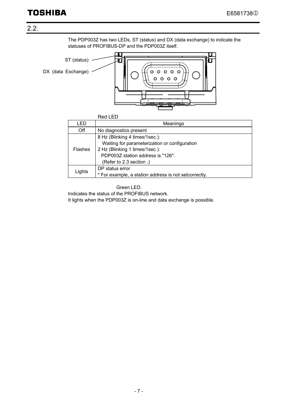 Status indicator | Toshiba Tosvert VF-MB1/S15 User Manual | Page 9 / 38