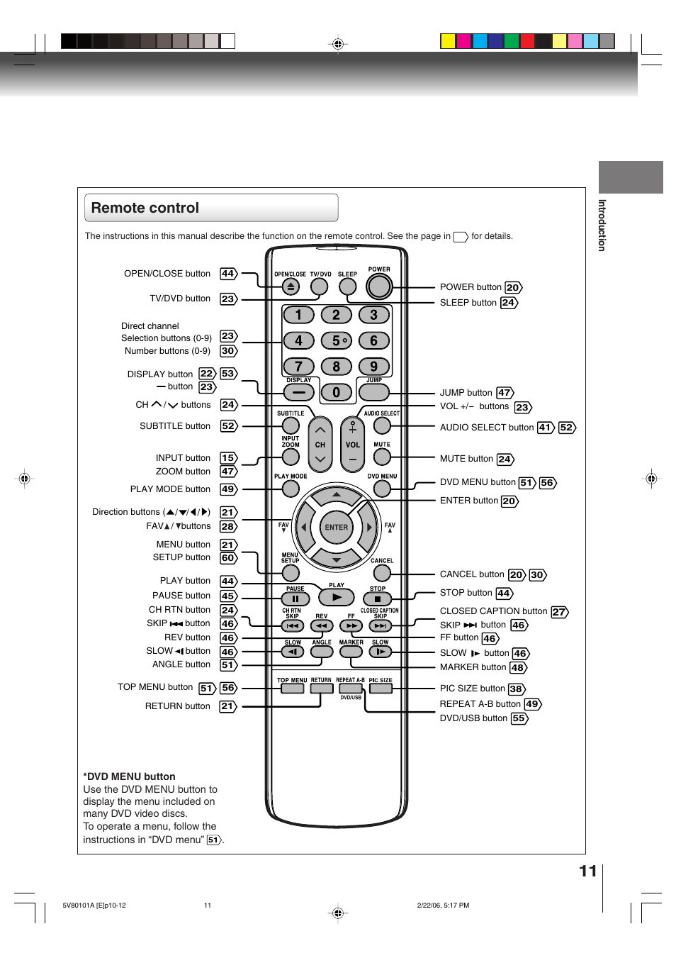 Remote control | Toshiba MD30H82 User Manual | Page 11 / 72