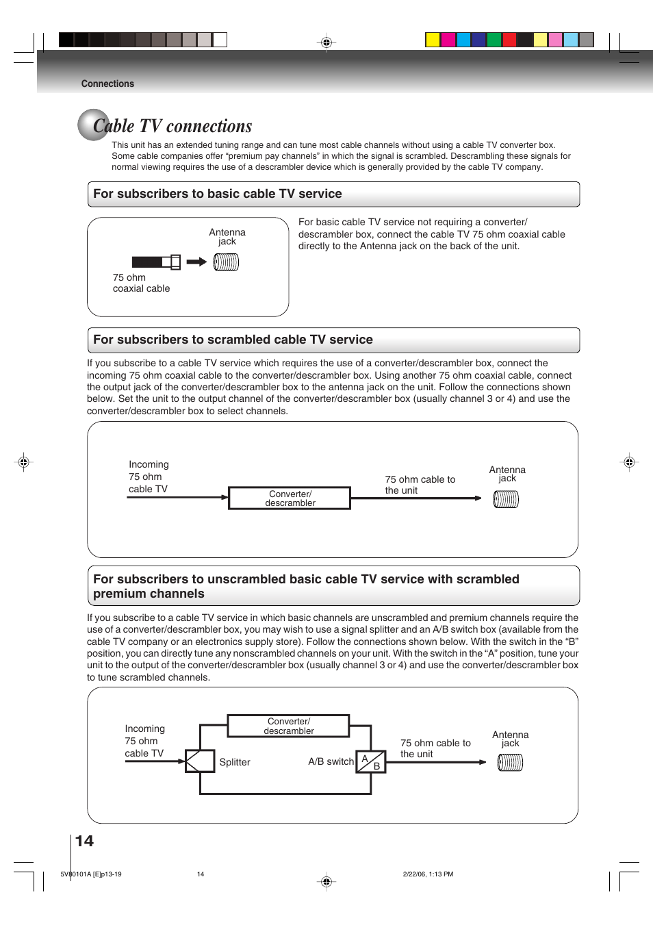 Cable tv connections | Toshiba MD30H82 User Manual | Page 14 / 72