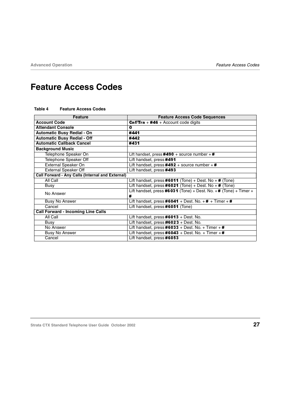 Feature access codes | Toshiba Standard Telephone User Manual | Page 36 / 49