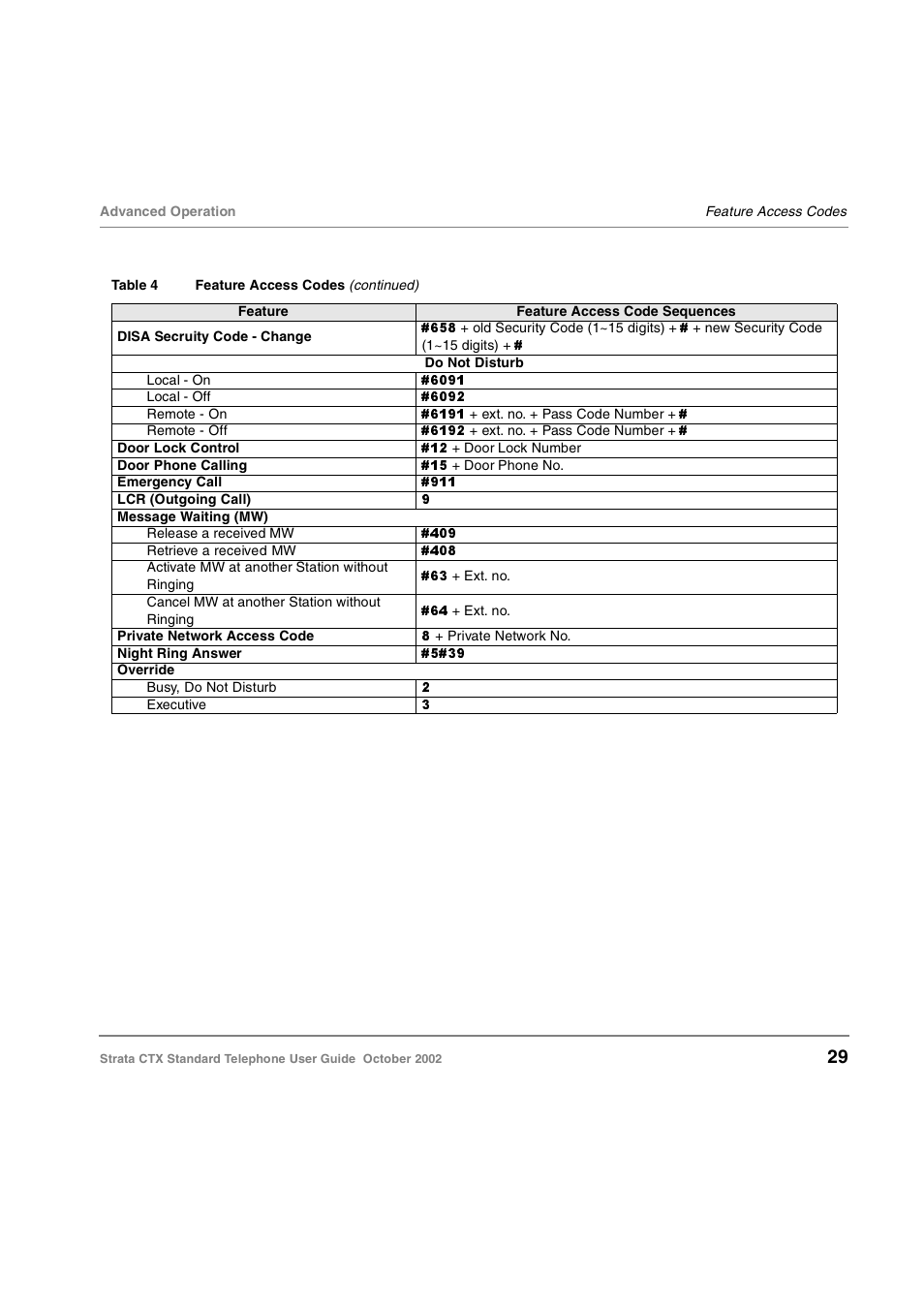 Toshiba Standard Telephone User Manual | Page 38 / 49
