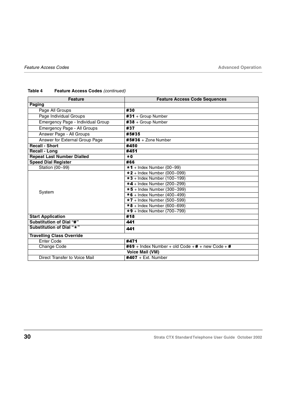 Toshiba Standard Telephone User Manual | Page 39 / 49
