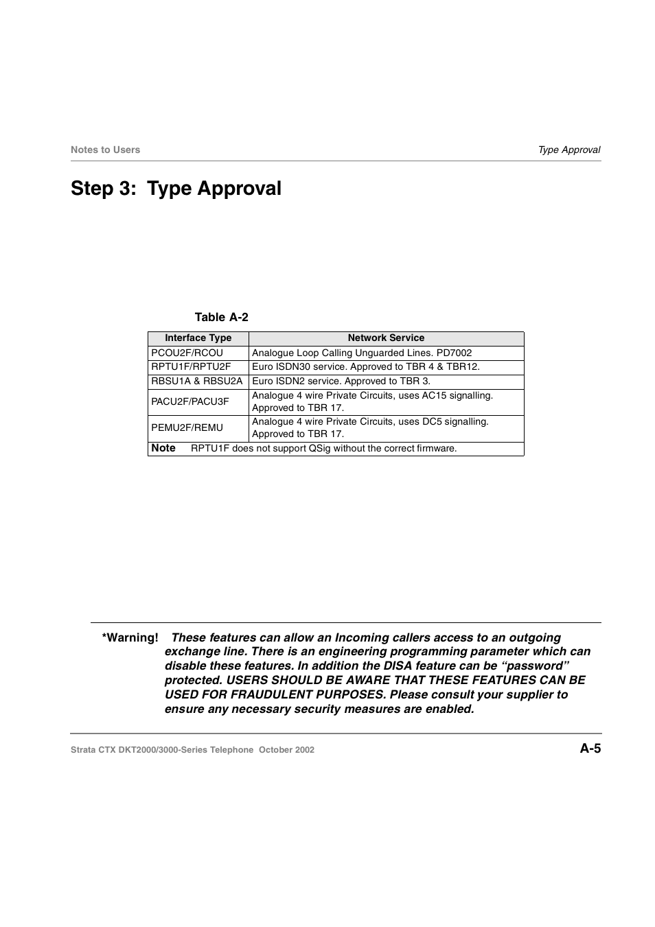 Step 3: type approval | Toshiba Standard Telephone User Manual | Page 44 / 49