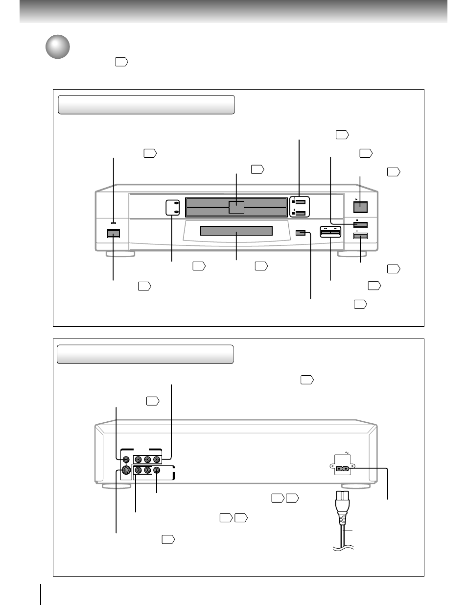 Identification of controls, Rear panel front panel, Introduction | Power indicator, Open/close 1/2 buttons, Disc tray, Stop button, Play button power button, Disc-1/2 indicators, Dvd display | Toshiba SD-2150 User Manual | Page 12 / 46