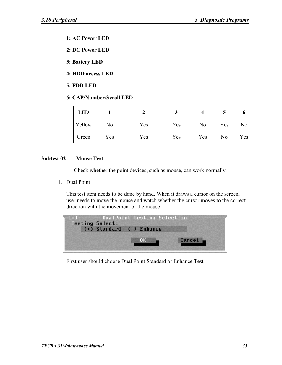 Toshiba TECRA S1 User Manual | Page 129 / 268