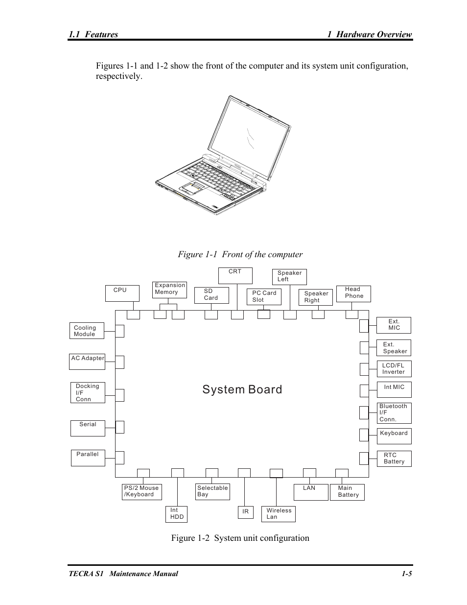 System board, 1 features 1 hardware overview, Figure 1-2 system unit configuration | Toshiba TECRA S1 User Manual | Page 19 / 268