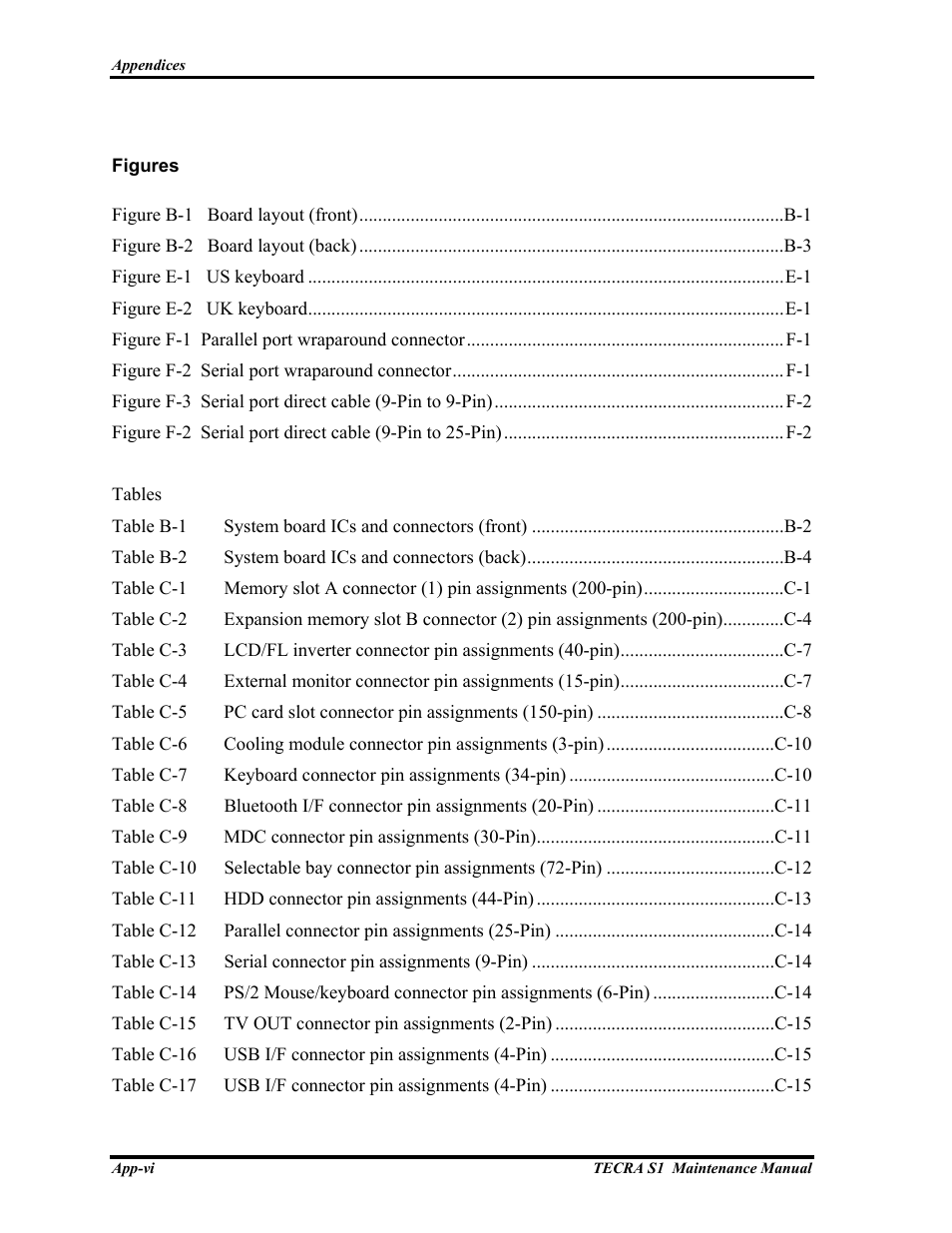 Toshiba TECRA S1 User Manual | Page 216 / 268